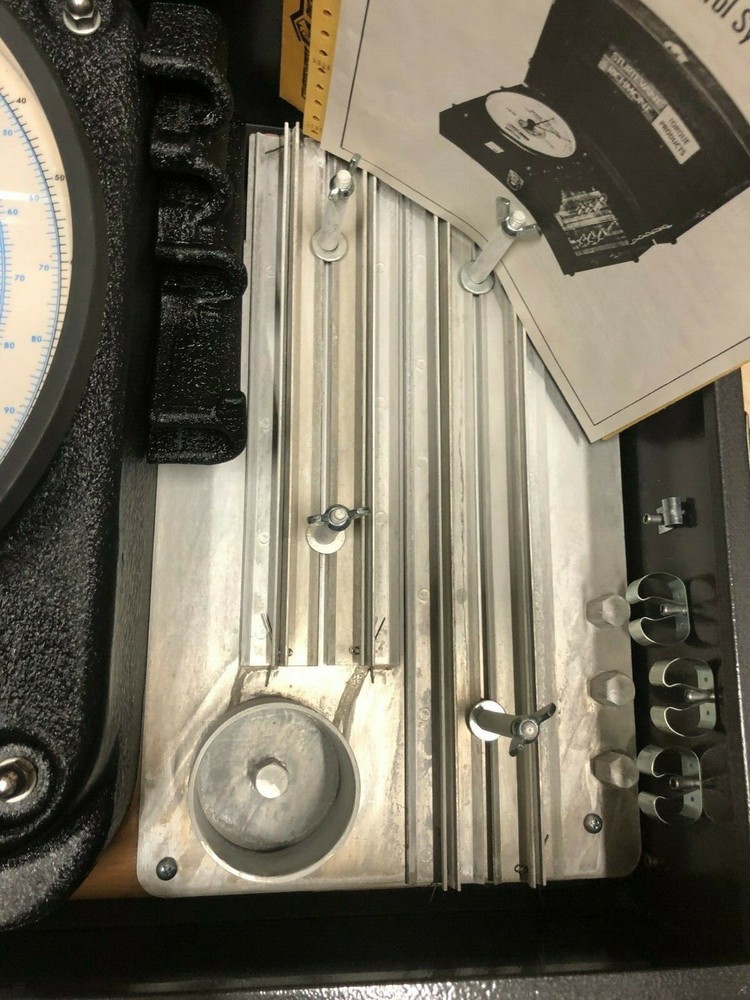Sturtevant Richmont Torq-Tester System 3 - Torque Analyzer System EMH-250I