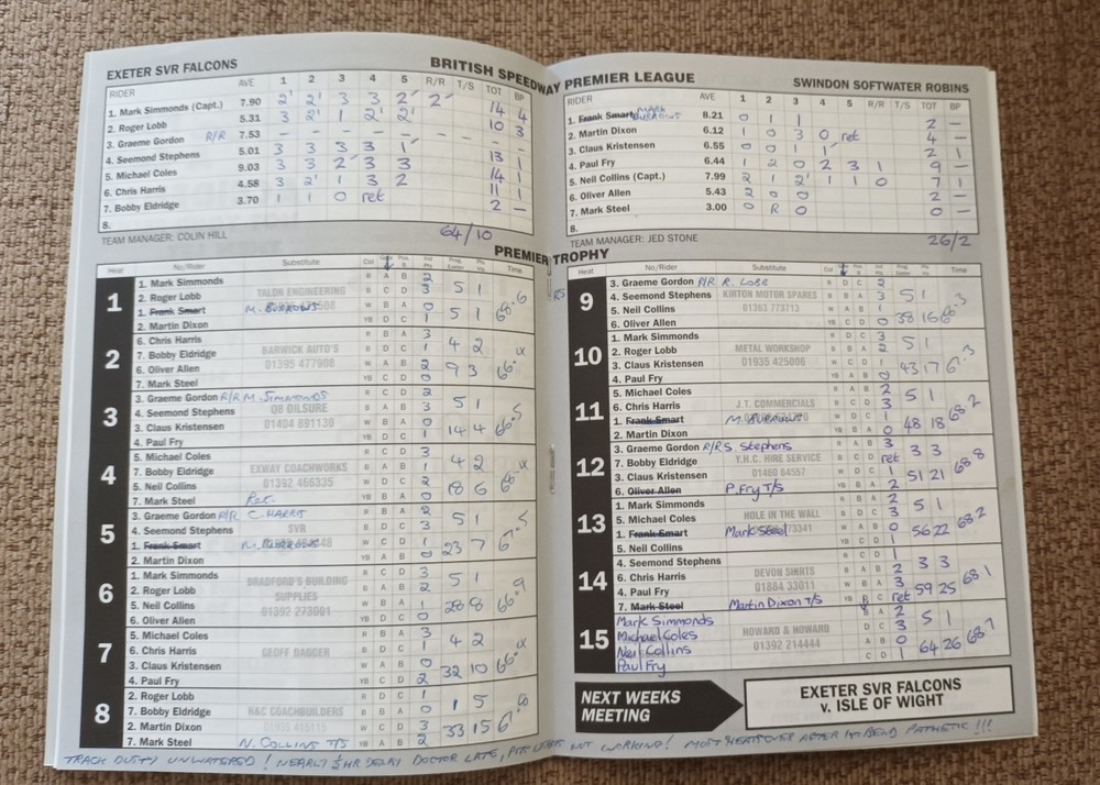 EXETER v SWINDON @ EXETER SPEEDWAY 1st May 2000 Premier Trophy Match.