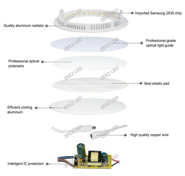 Natural White 18W 8" Square LED Recessed Ceiling Panel Down Light Bulb Slim Lamp