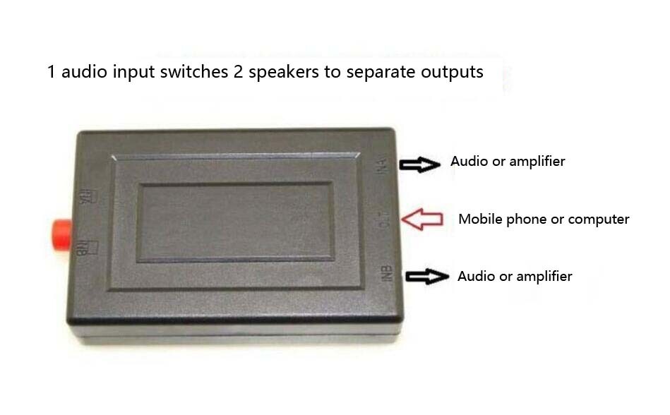 L902 3.5mm One In Two Audio Source For Computer Phone Speaker Audio Converter