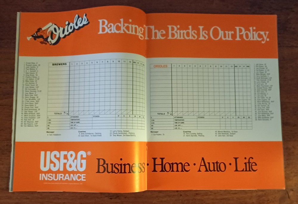 1988 Baltimore Orioles Baseball Program Mike Boddiker cover Cal Ripken