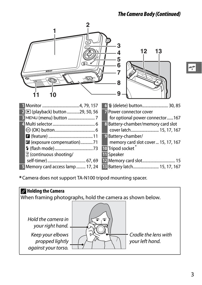 Nikon 1 S1 — Reference Manual User Guide — 229 Pages — Half Size 5.5x8.5