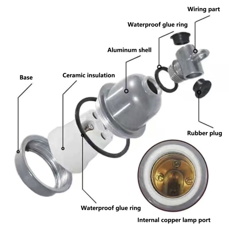 E27 Screw In Waterproof Light Socket with Heat Resistant Ceramic Head