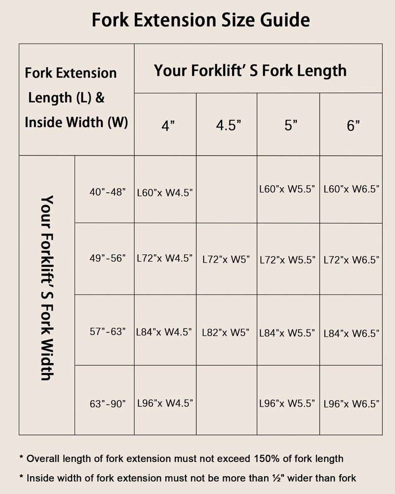 Pallet Forklift Extensions 84" Fork Extensions 5.5" Width for Forklifts Yellow