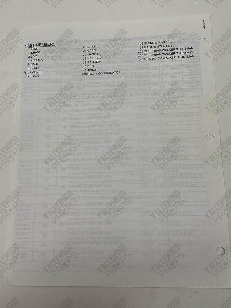 Prelim Shooting Schedule S2E7 The Walking Dead
