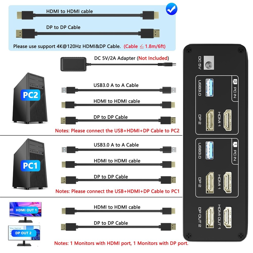 KVM Switch 2 Monitors 2 Computers, 8K60Hz KVM Switch HDMI Extended Display, 4...