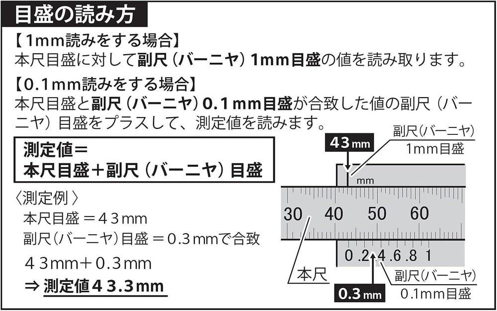 Niigata Seiki SK Plastic Caliper Light Step Scale 100mm PC-100KD Depth Bar