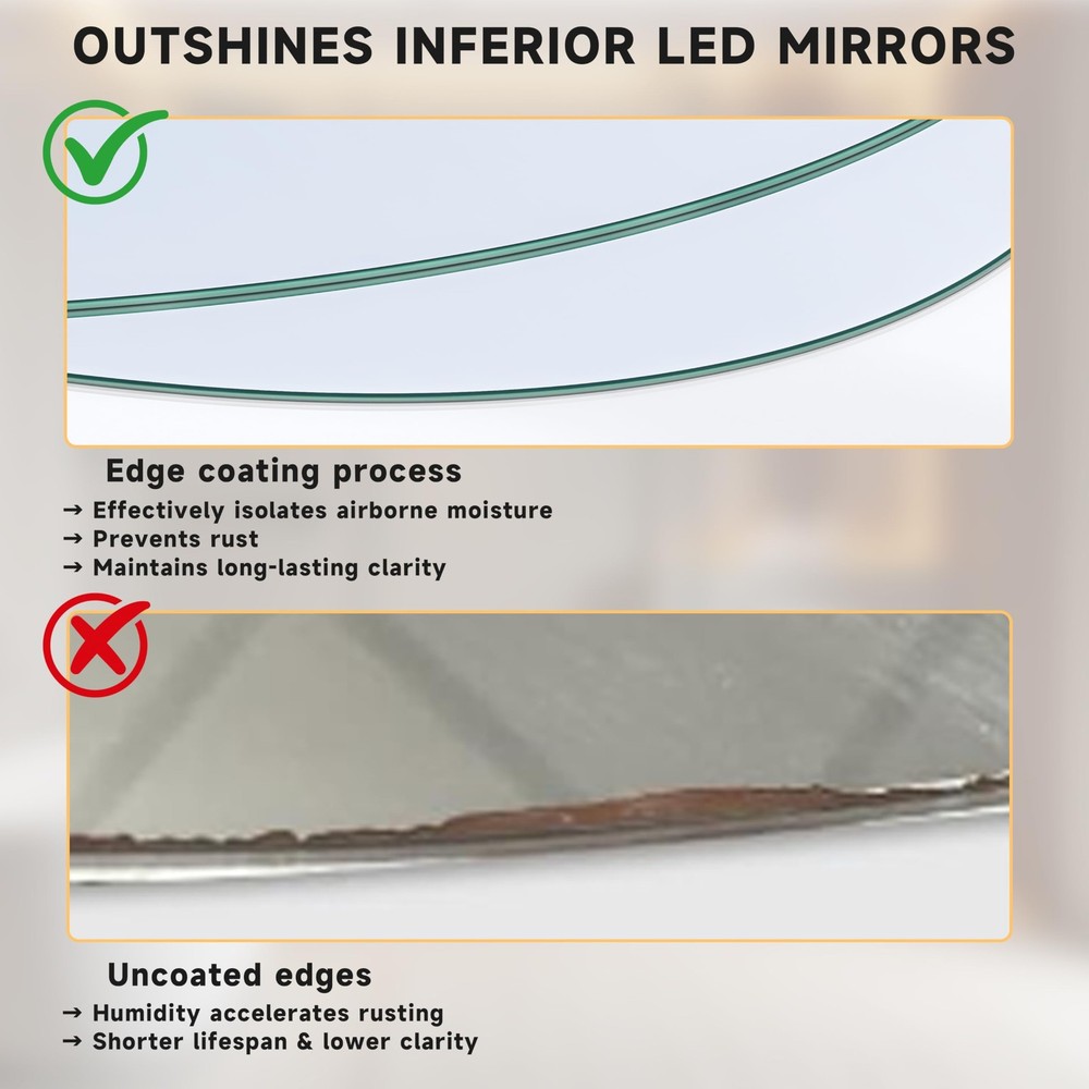 Irregular Wall Mirror - 40"x30" Asymmetrical Frameless Mirror, Modern Decorat...