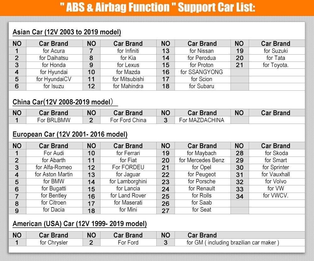 Mitsubishi Outlander Diagnostic Tool ABS Bleed SRS SAS Engine Reset Kit NT630