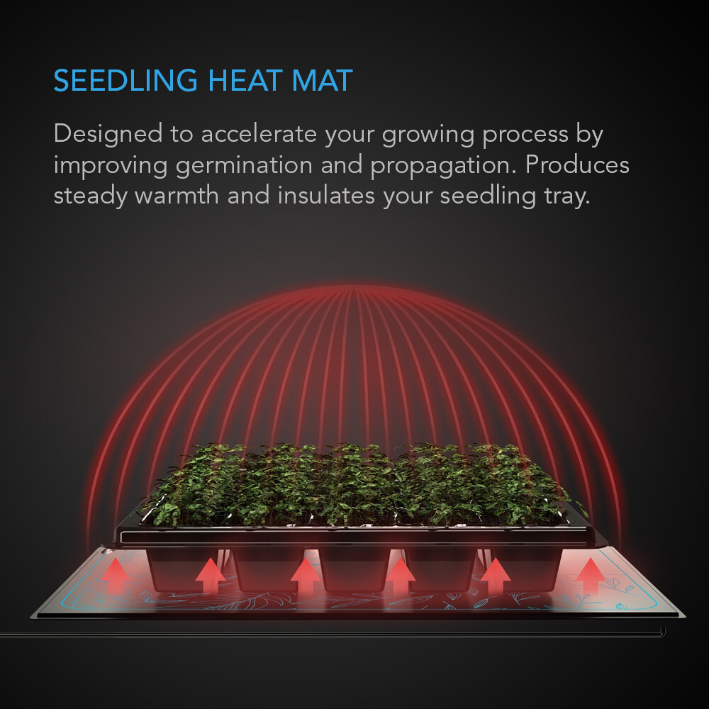 SUNCORE S3, Waterproof Seedling Heat Mat with Heating Controller 10" x 20.75"