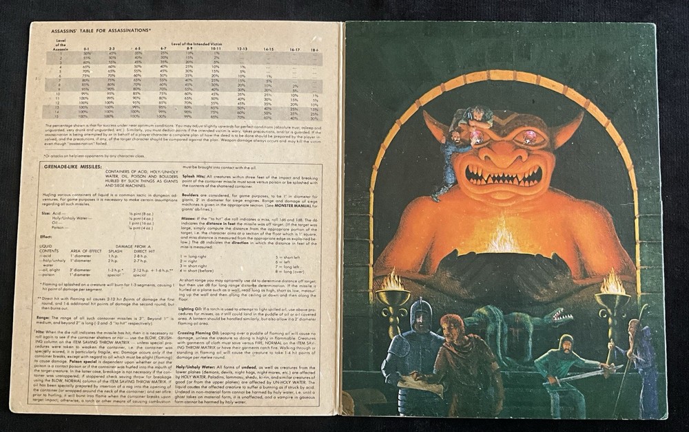 AD&D Dungeon Masters Screen TSR 1979 9024 1E Complete w/ Writing