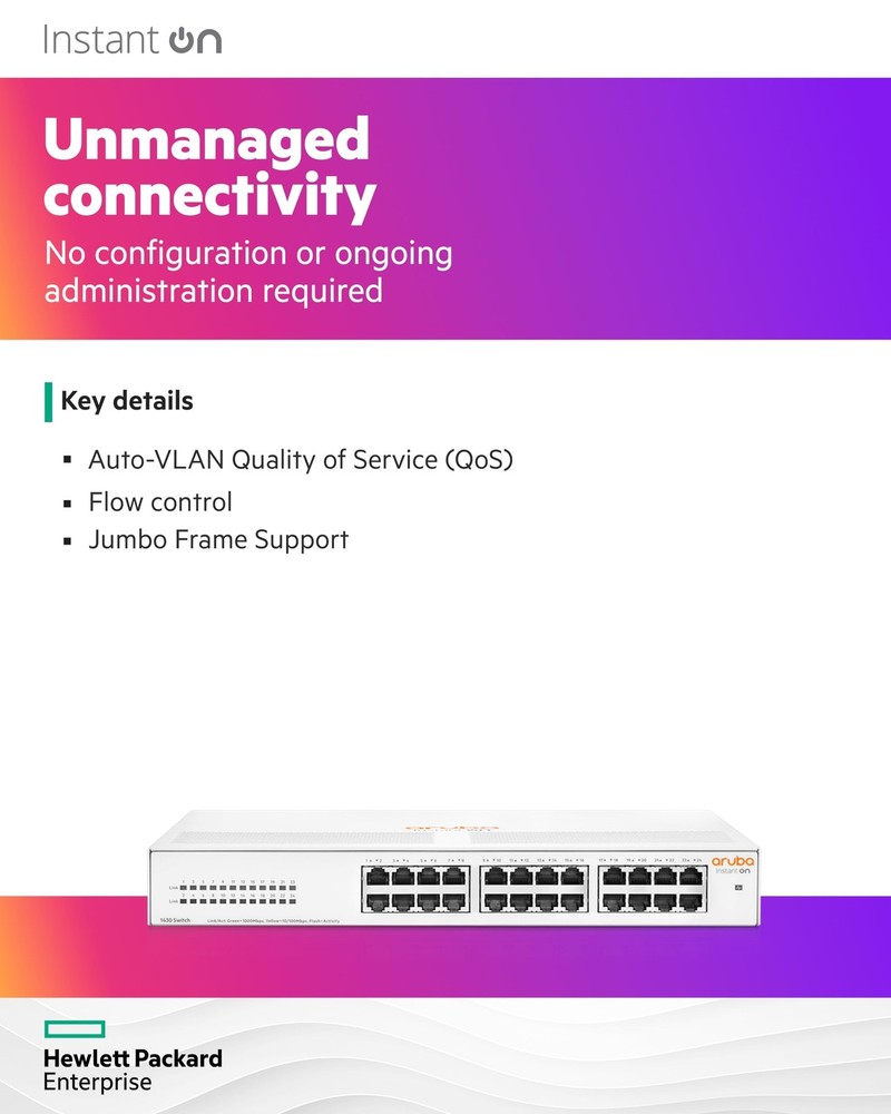 Aruba Instant On 1430 24G Switch R8R49AABA