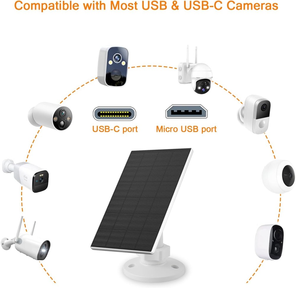 Zivif 2W Solar Panel Charger 2-Pack USB-C & Micro USB Adjustable for Security