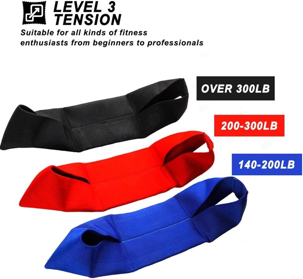 Compact Synthetic Rubber Resistance Band for Safe Bench Press Training & Dips