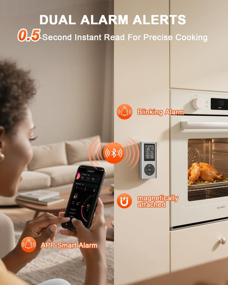 Wireless Meat Thermometer with 2 Probes & 800Ft Range - Smart Bluetooth BBQ