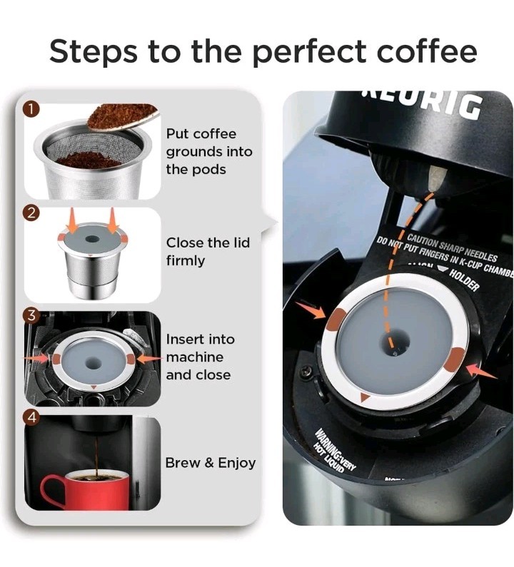 2Pcs K Cup Reusable Coffee Pods Keurig Refillable Kcup Read