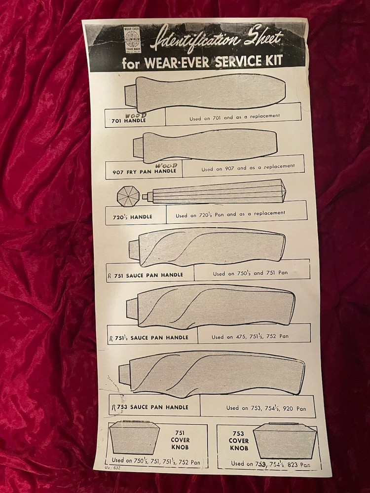 Wear-Ever Cookware Replacement Handles ($10 EACH + Shipping).