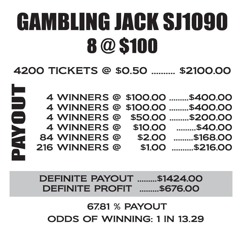NEW .50c pull tickets GAMBLING JACK .50c - Instant Tabs