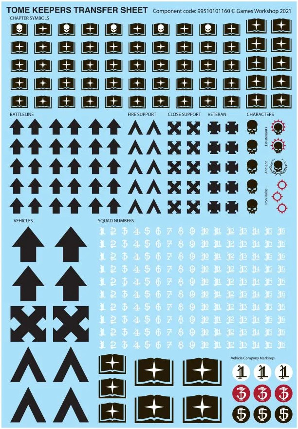 Warhammer 40K - 2021 Limited Edition - Tome Keepers Transfer Sheet - New