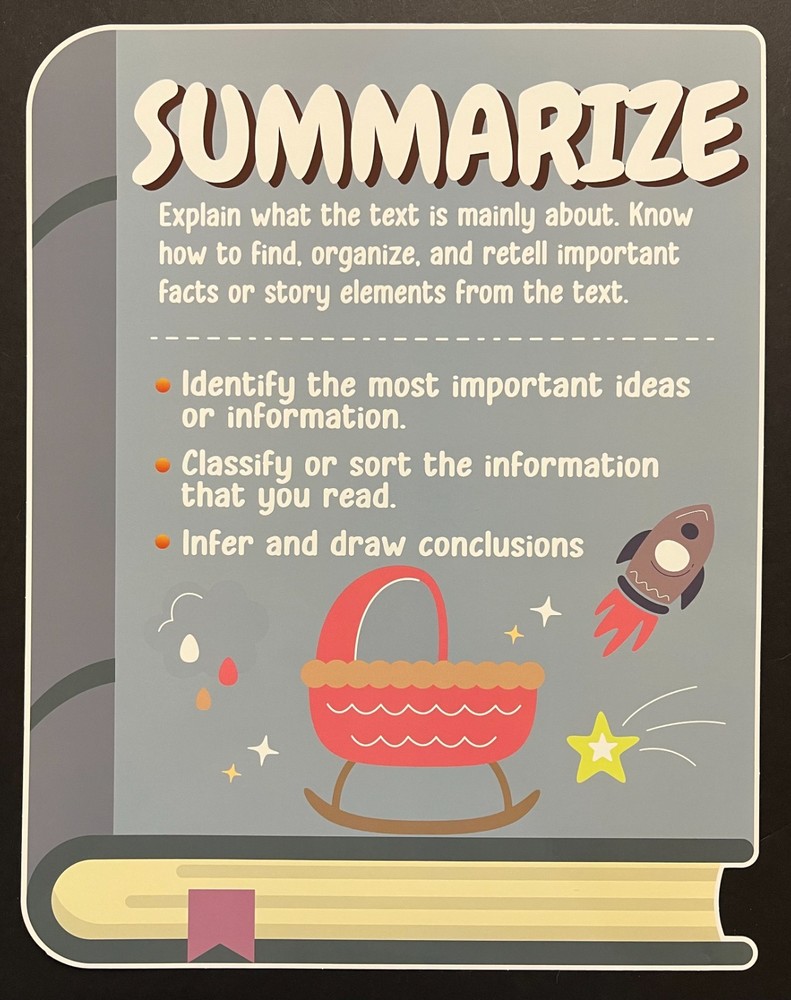 Boho Reading Posters & Classroom Decorations Set For Reading Strategies 11"X14"