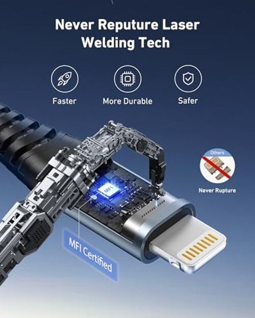 iPhone Charging Cable 6FT, 3Pack [Apple MFi 6 ft Grey USB to Lightning