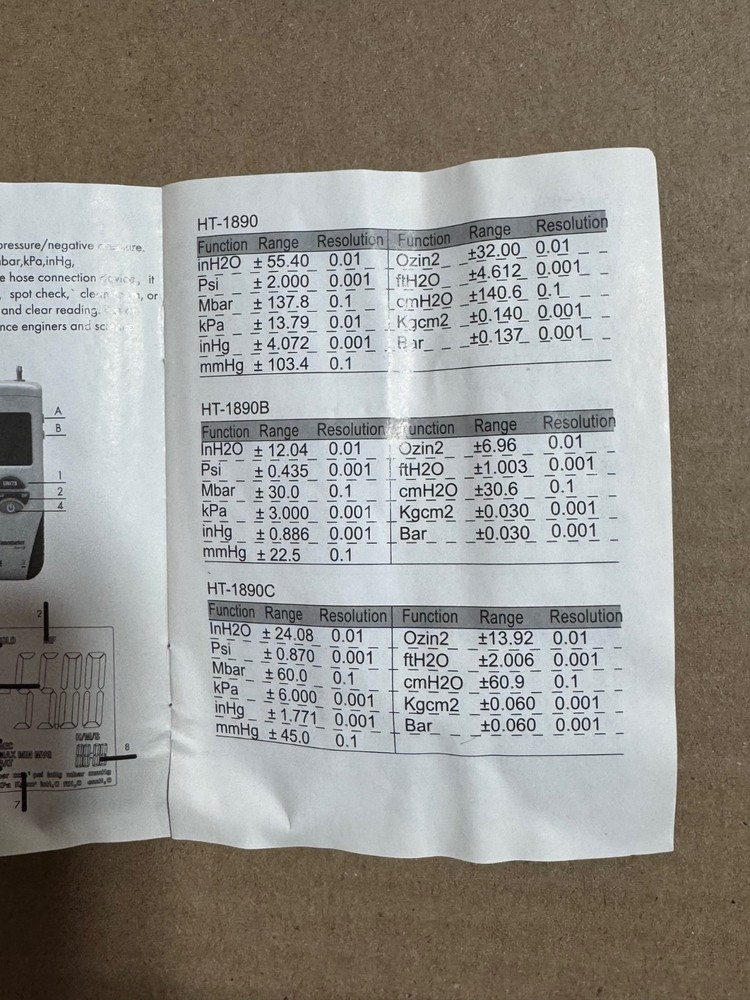 Ruose Digital Manometer, model HT-1890