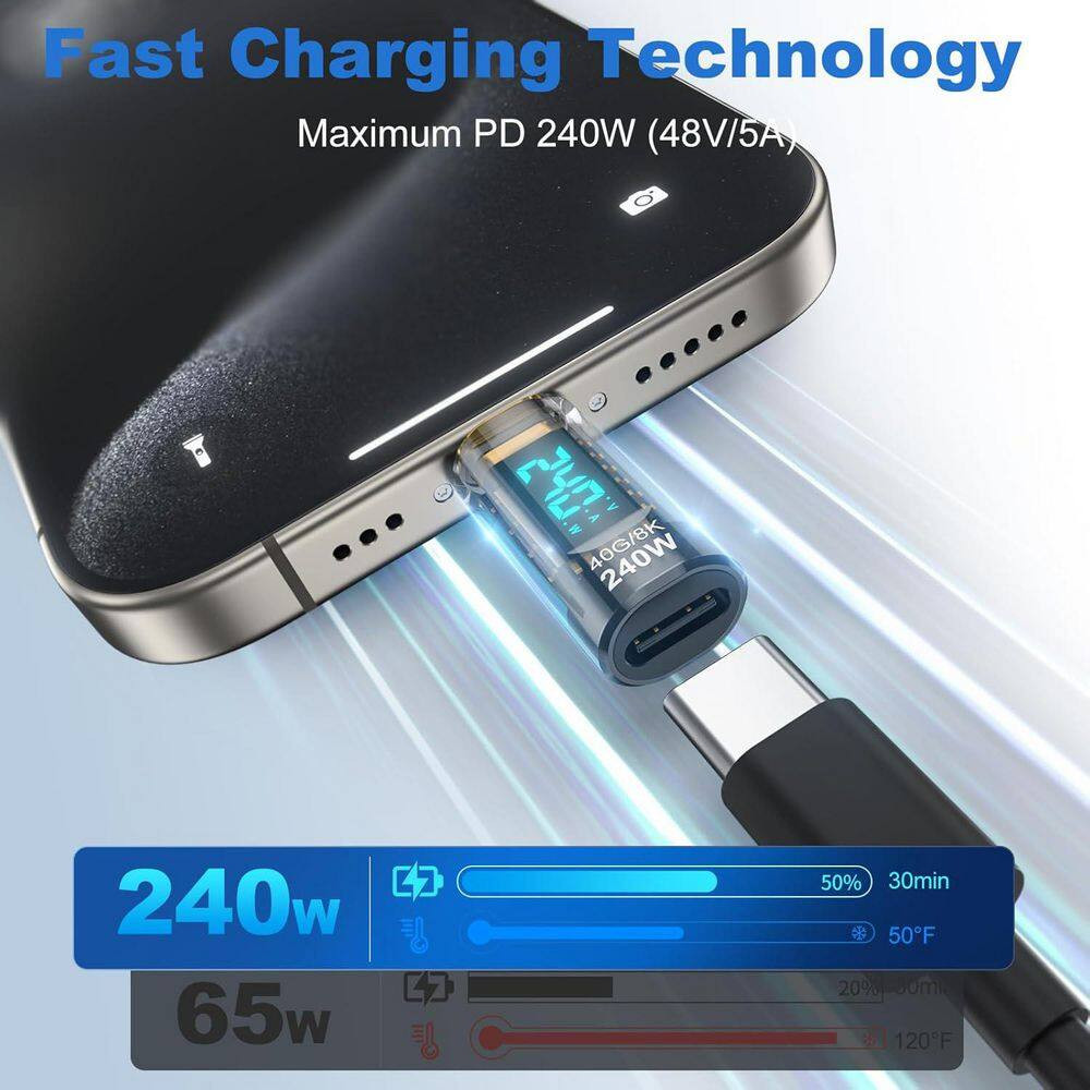 240-Watt USB C Power Meter Tester with LED Display, 40 Gbps Data Transfer, 2-Pac