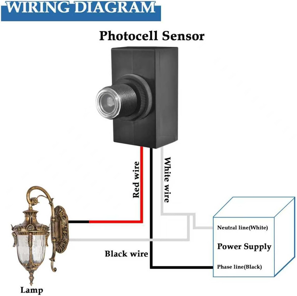 2Pcs Hard-Wired Post Eye Light Control Sensor, 100-277V Auto On/Off, Outdoor Wat