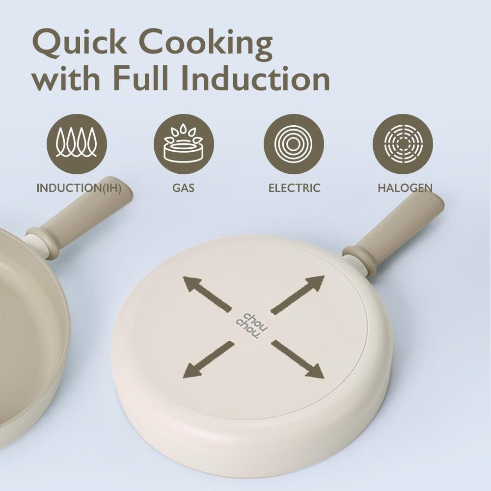 Chou Chou Kitchen Essential 6-Pieces Cookware Set with Lid, Ceramic Coating