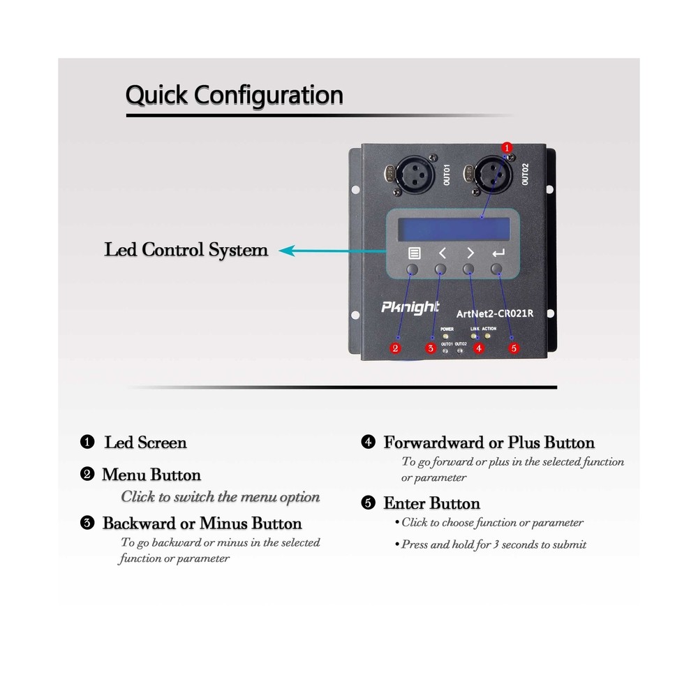 ArtNet DMX 1024 Ethernet Lighting Controller Interface，2 Universe/Truss M