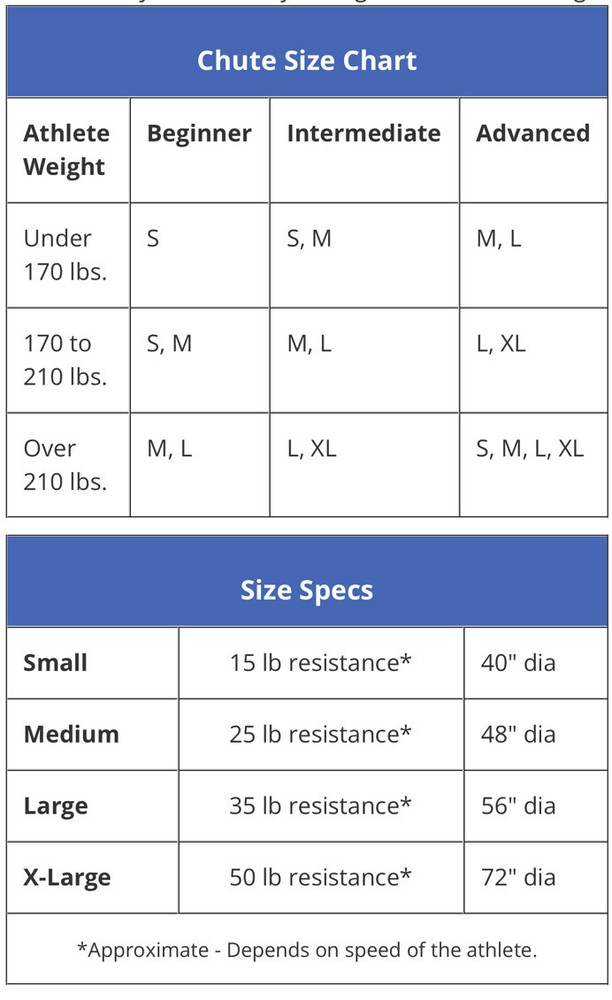 Gopher Detonate Speed Chute Resistance Chute Size Large Training Athlete