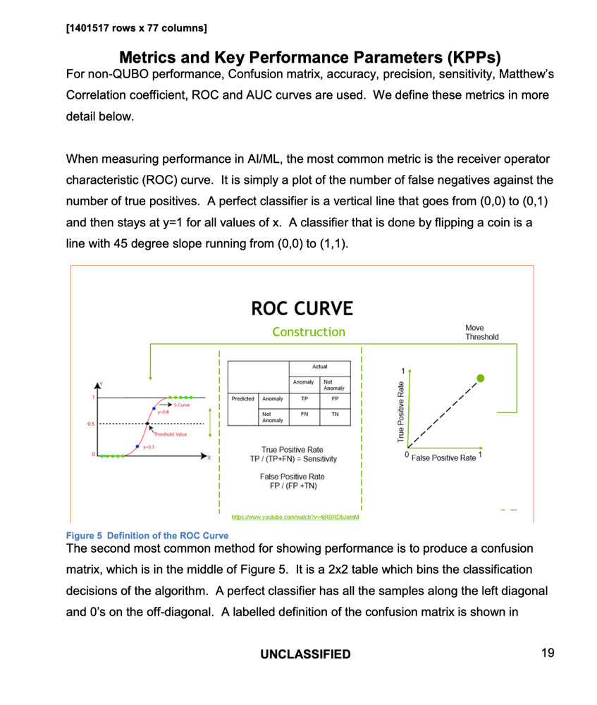 150+ ARTIFICIAL INTELLIGENCE & MACHINE LEARNING Studies & Videos on Data DVD