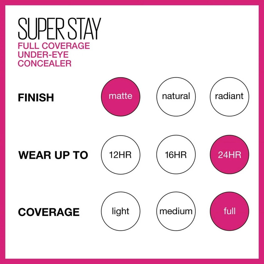 Maybelline Super Stay Full Coverage Under-Eye Concealer 52 Warm Olive, 2 pack