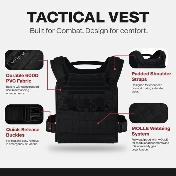 DualGuard Carrier- protection for both panel sizes