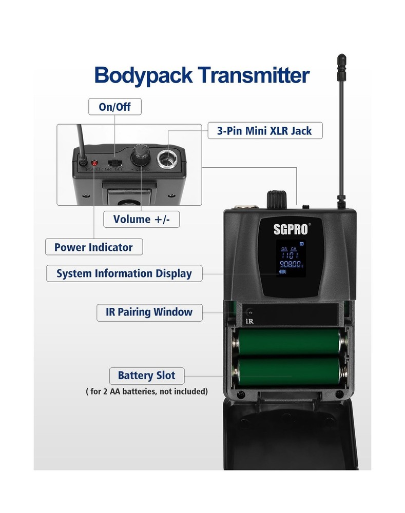 Dual Channel Wireless Microphone System with Two Bodypack Transmitters, Two H...