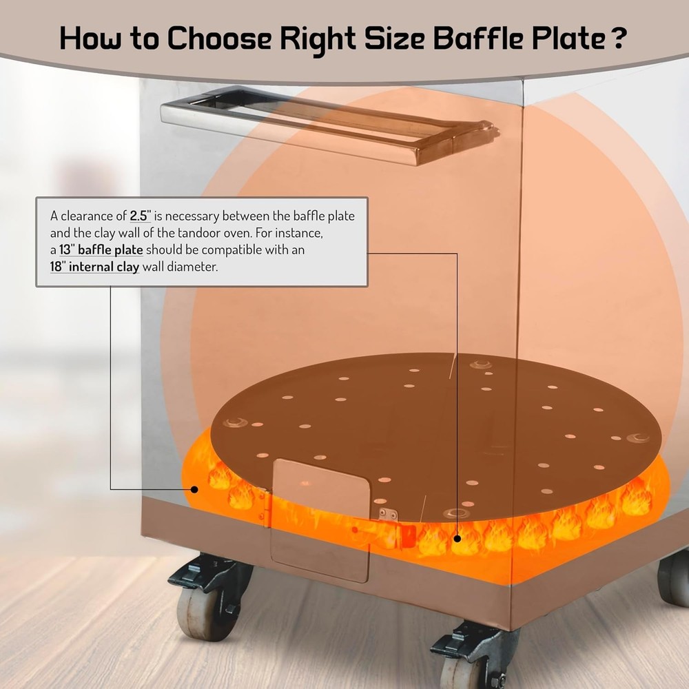 FEBTECH 20" Mild Steel Thick Baffle Plate with Detachable Legs