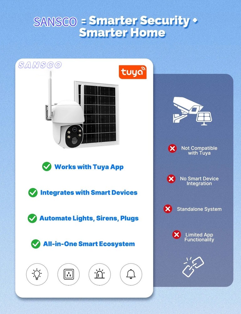 2pc 4G LTE Cellular Solar Wireless Security Camera Lifetime Free Unlimited Data