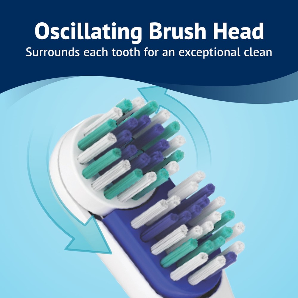 Advanced Dual Action Battery Powered Toothbrush with Replacement Toothbrush Head