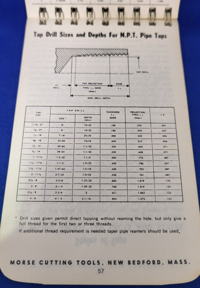 Morse Machinist's Guide for Taps, Reference Spiral Pocket Notepad Vintage 1970s