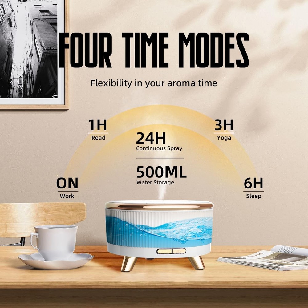 500ML Large Capacity Essential Oil Diffuser, Ultrasonic Aromatherapy White
