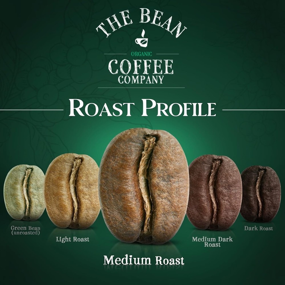 Sustainable Organic Vanilla Cinnamon Coffee - 16oz Medium Roast from Small Batch
