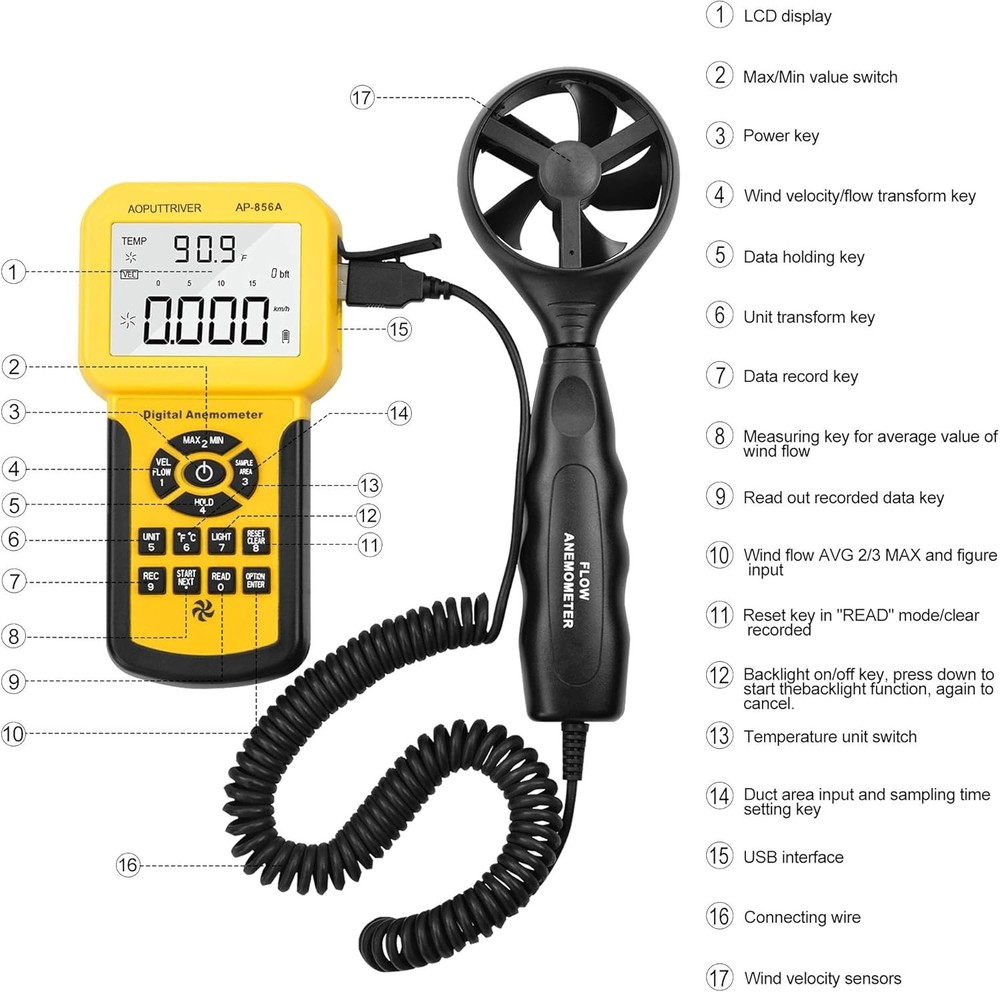Pro HVAC Anemometer Handheld CFM Meter Wind Speed Meter with USB Data Export ...