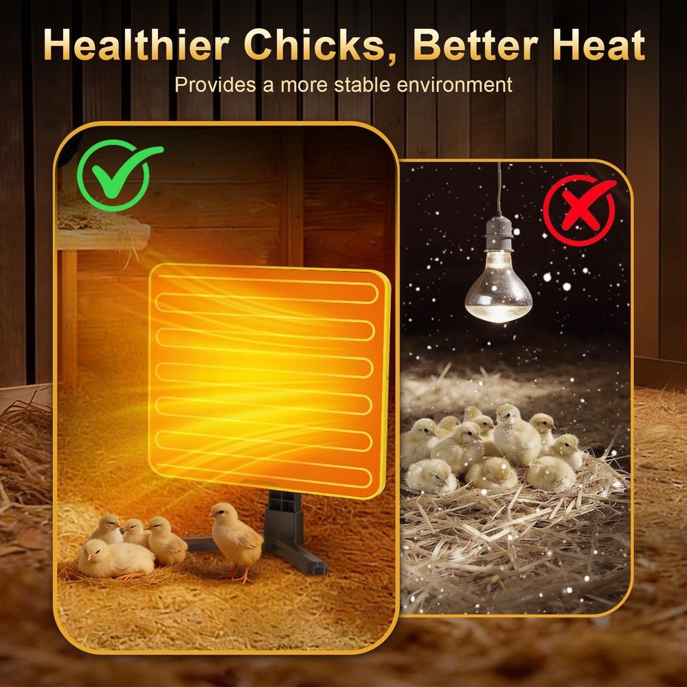Lobeline Chick Brooder Heater Plate, UL Certified Radiant Heat Panel with Sma...