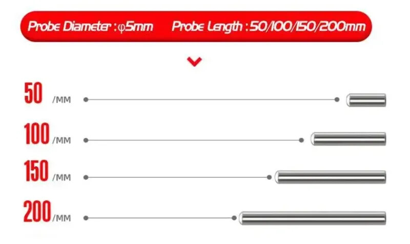 Thermocouple Sensor Straight Probe Thread For Thermostat Temperature Control Kit