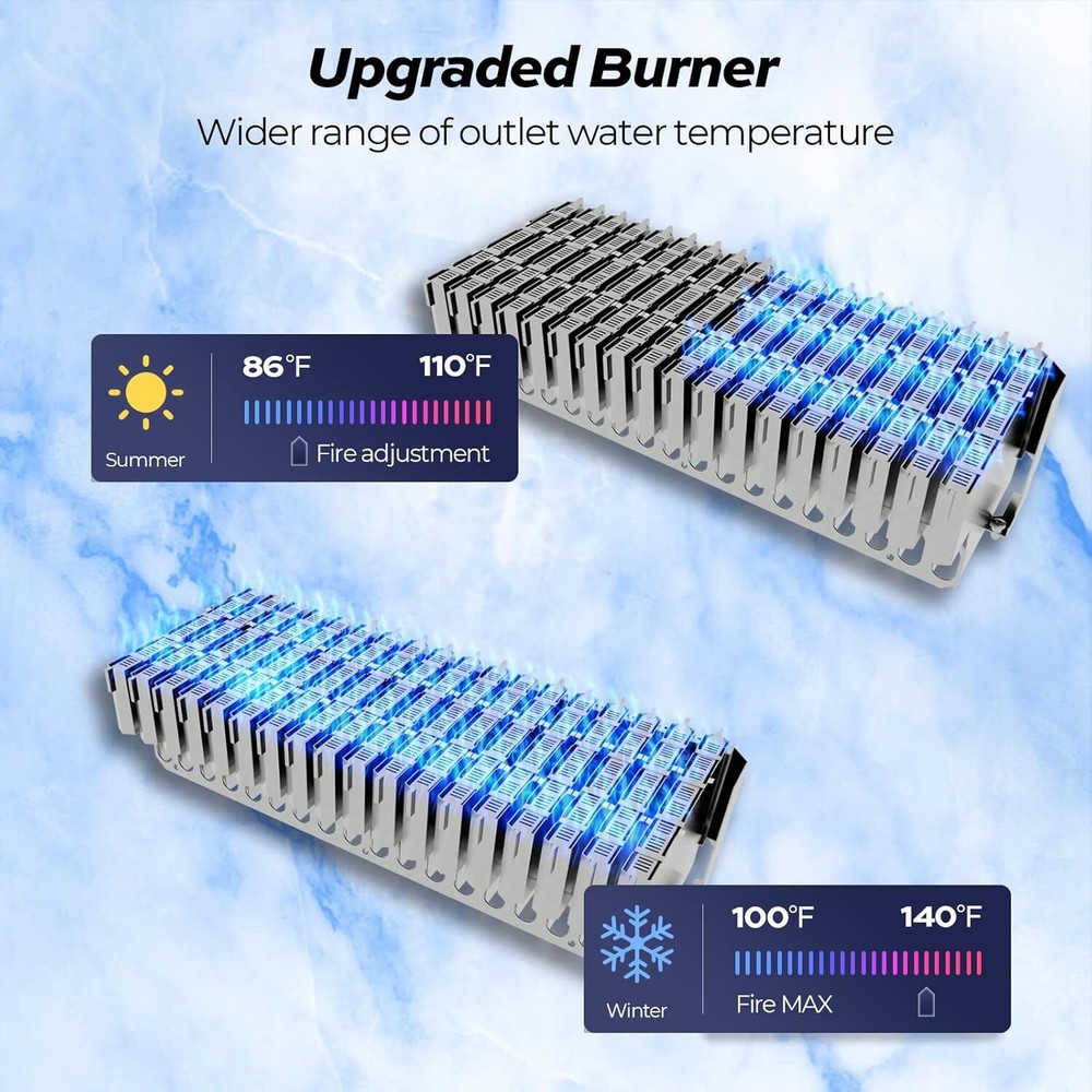 20L 6.3 GPM Outdoor Tankless Natural Gas Water Heater Instant Whole Home Use