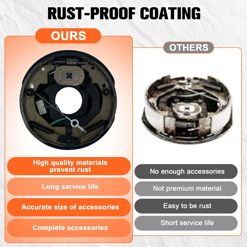 New Electric Trailer Self Adjusting Brake 5-5.5" Hub Drum Kit For 3500 lb Axle