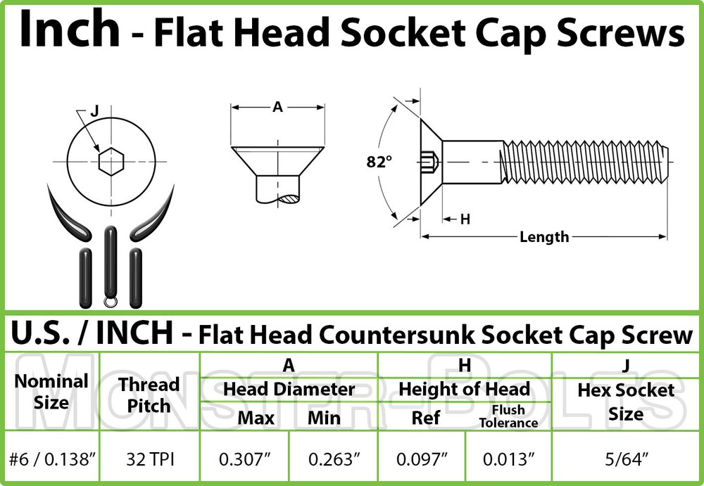 #6-32 Flat Head Socket Caps Screws, 82° Countersunk Alloy Steel Black Oxide SAE