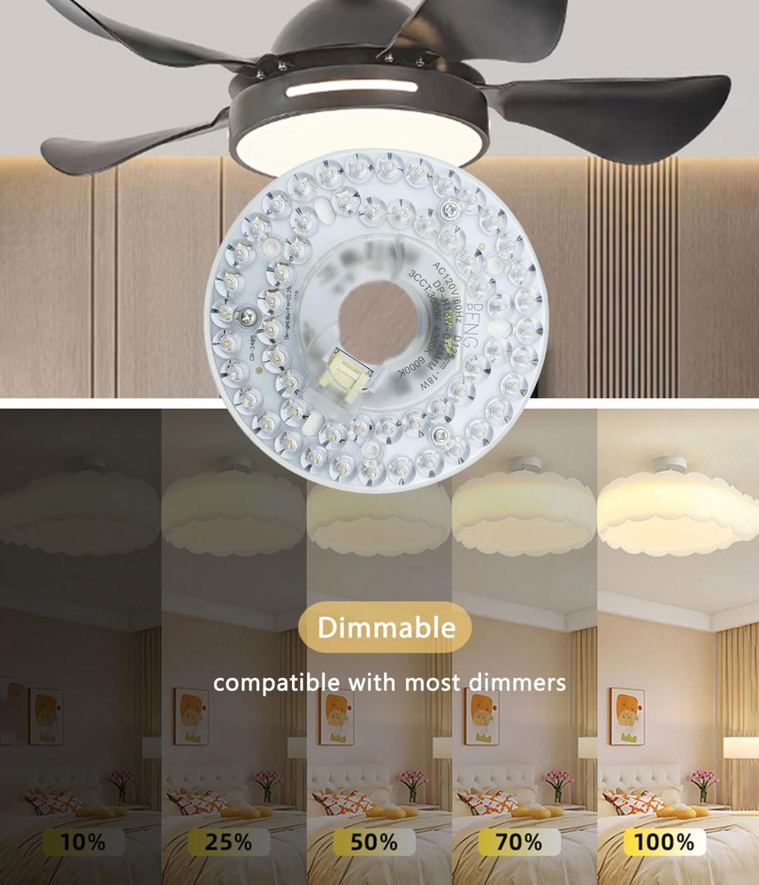 4.92'' LED Ceiling Fan Light Retrofit Kit, 18W Flush Mount Ceiling Light Repl...