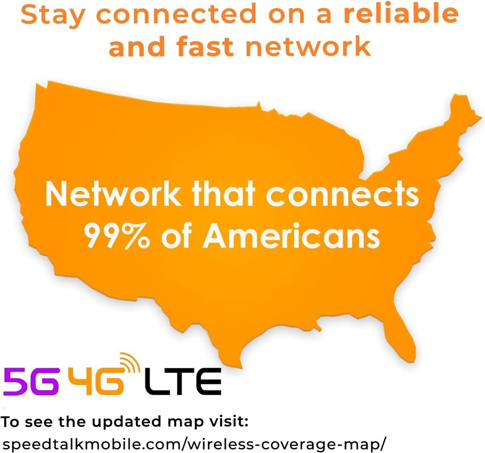 Multi-Size SIM Card Starter Kit for Smartphones and IoT Devices US Coverage