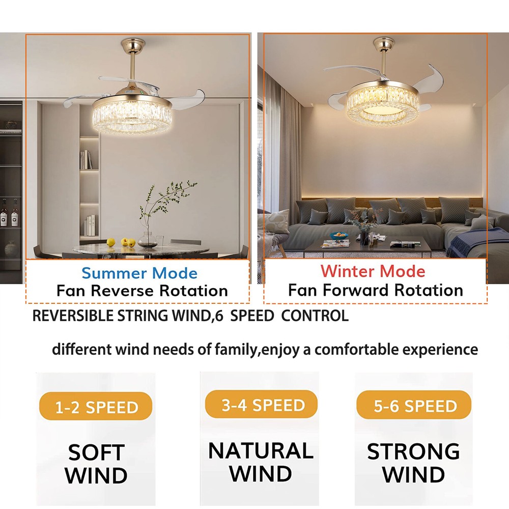 LED Ceiling Fan Ceiling Fan with Remote, Adjustable LED Ceiling Light Fan NEW��